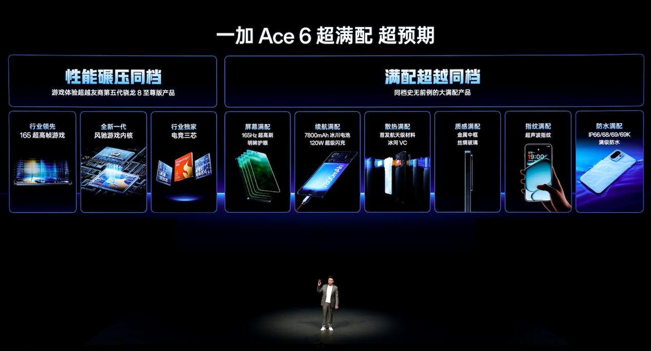 一加15丨Ace 6双舰齐发，「性能 Ultra」一加 15 售价 3999 元起 - 第19张