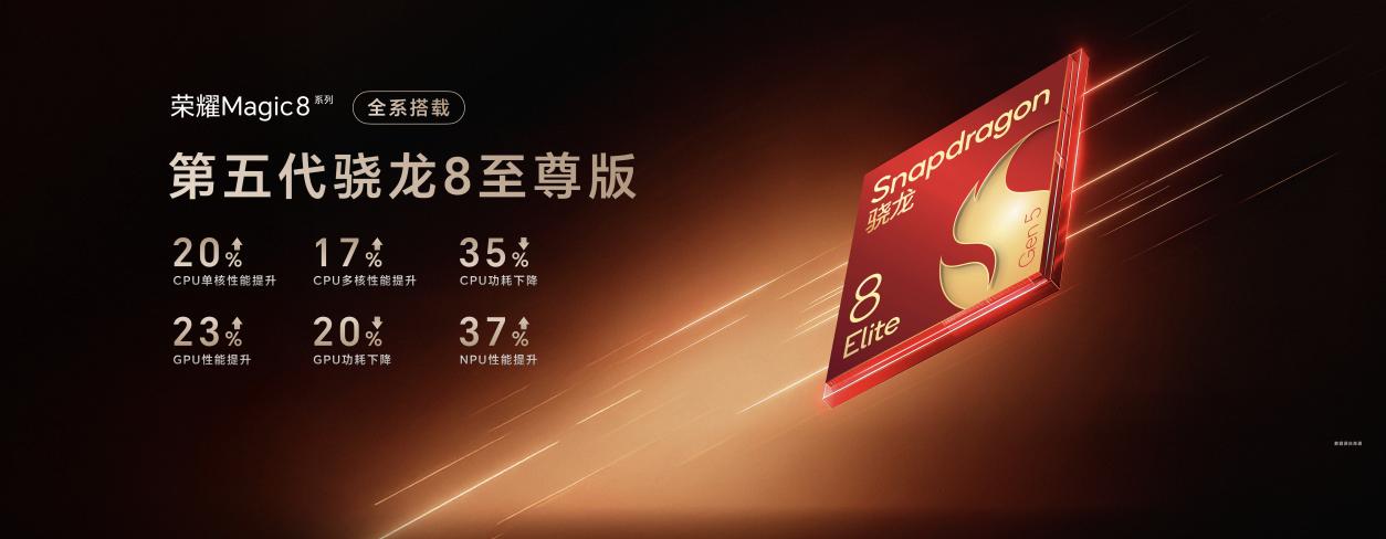 荣耀Magic8系列正式发布 开启自进化AI原生手机时代 - 第19张