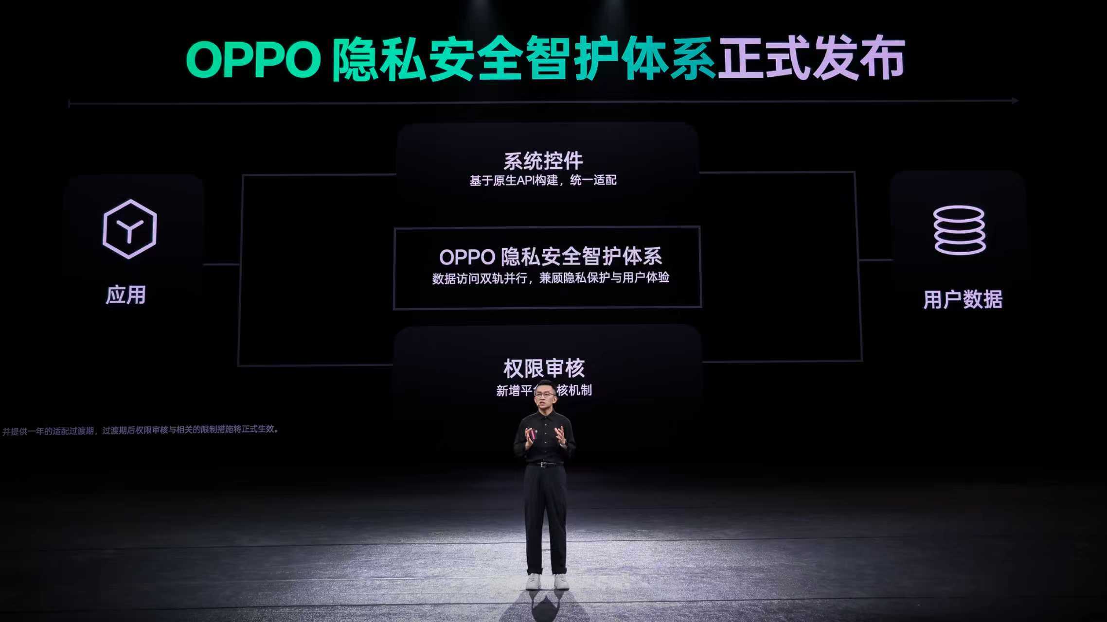 2025 OPPO开发者大会：携手共建更智能、更专属的数字未来 - 第7张