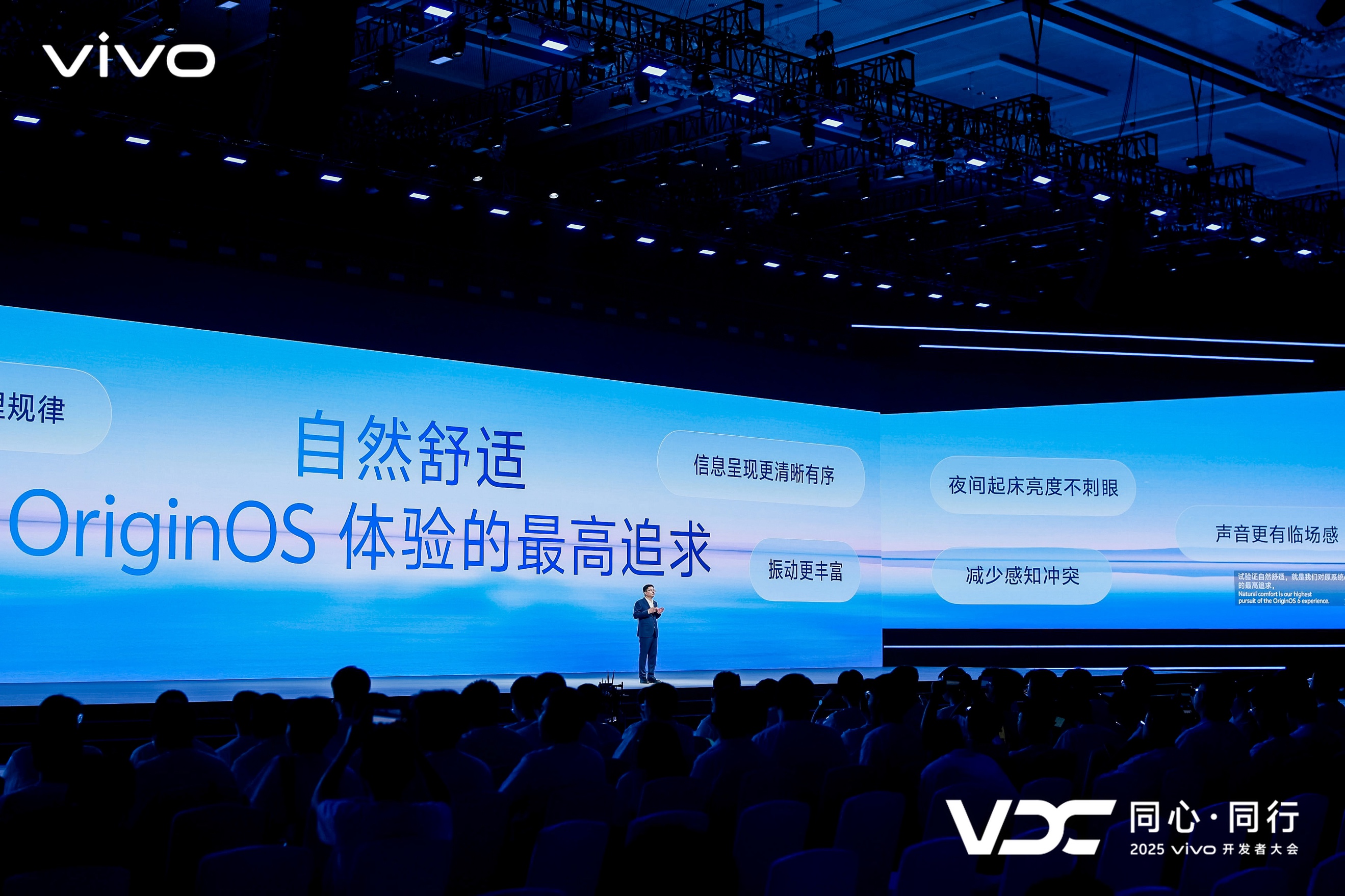 vivo AI战略再升级 原系统6与蓝河操作系统3全面智能化 - 第7张
