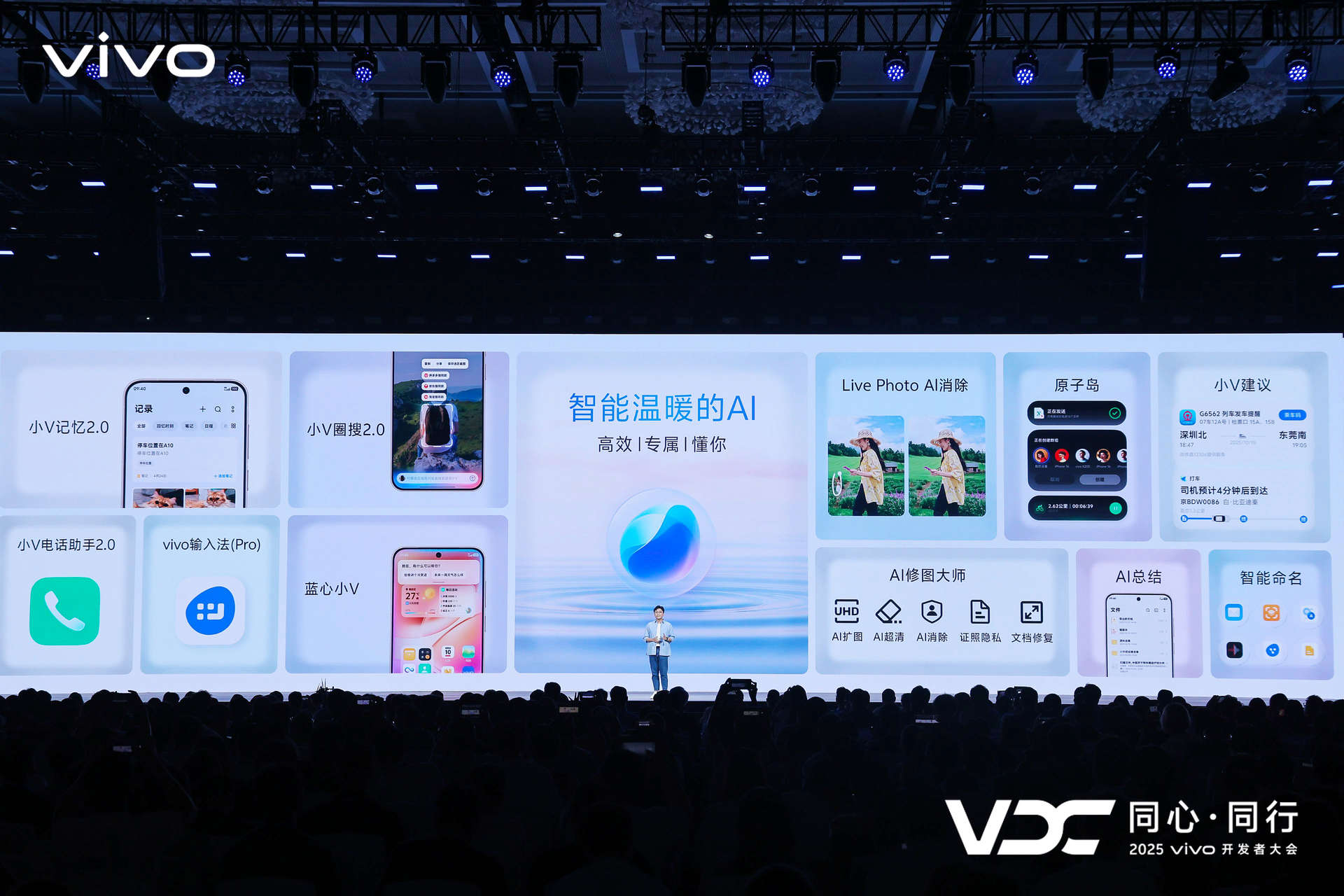 vivo AI战略再升级 原系统6与蓝河操作系统3全面智能化 - 第10张