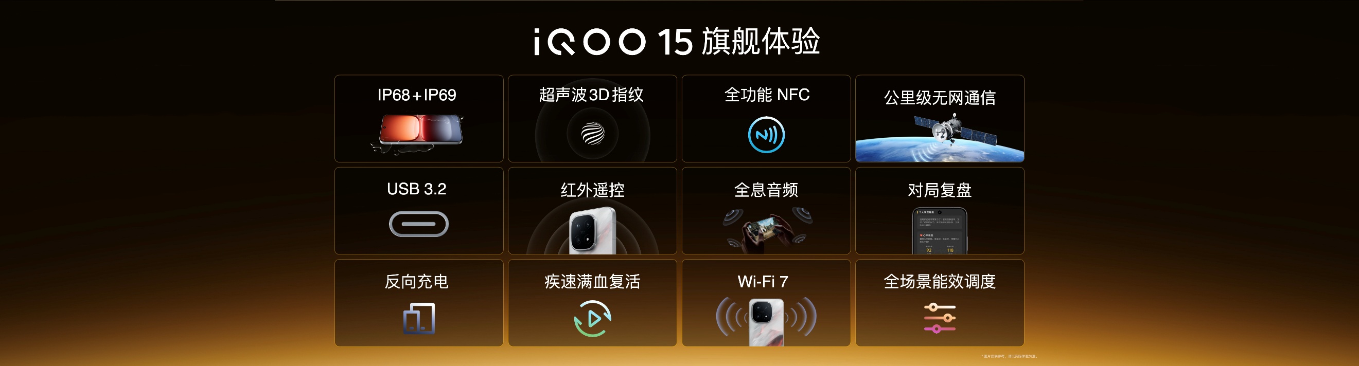 “性能超长板，全面无短板”iQOO 15正式发布，售价4199元起 - 第16张