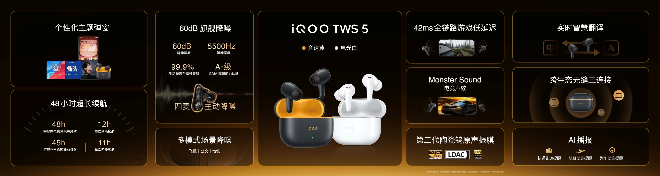 “性能超长板，全面无短板”iQOO 15正式发布，售价4199元起 - 第20张