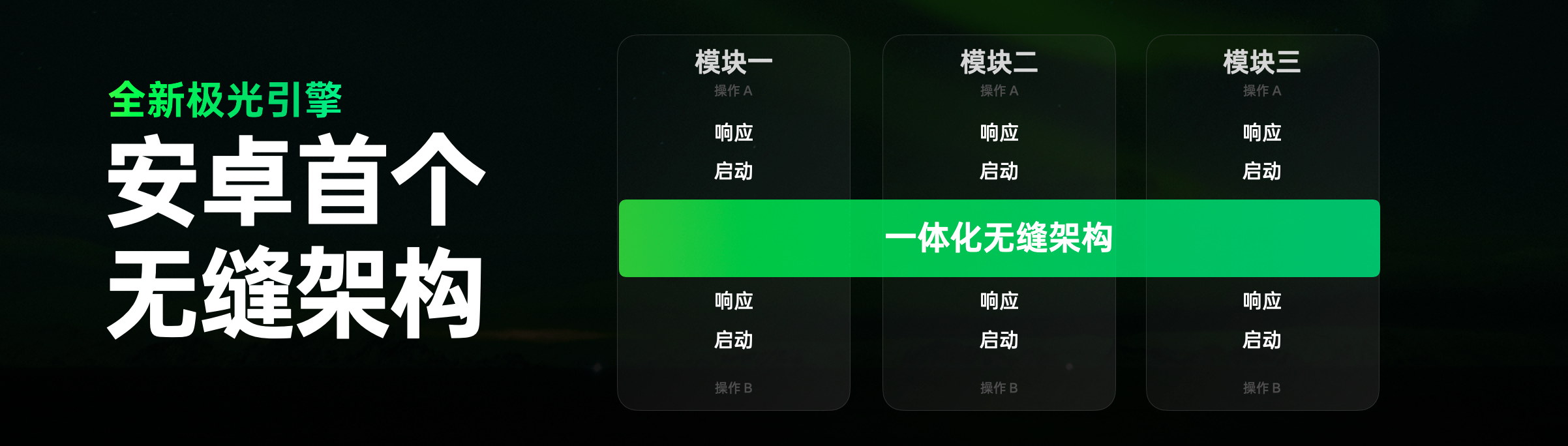 ColorOS 16正式亮相，首发搭载Find X9系列和一加15等机型 - 第4张