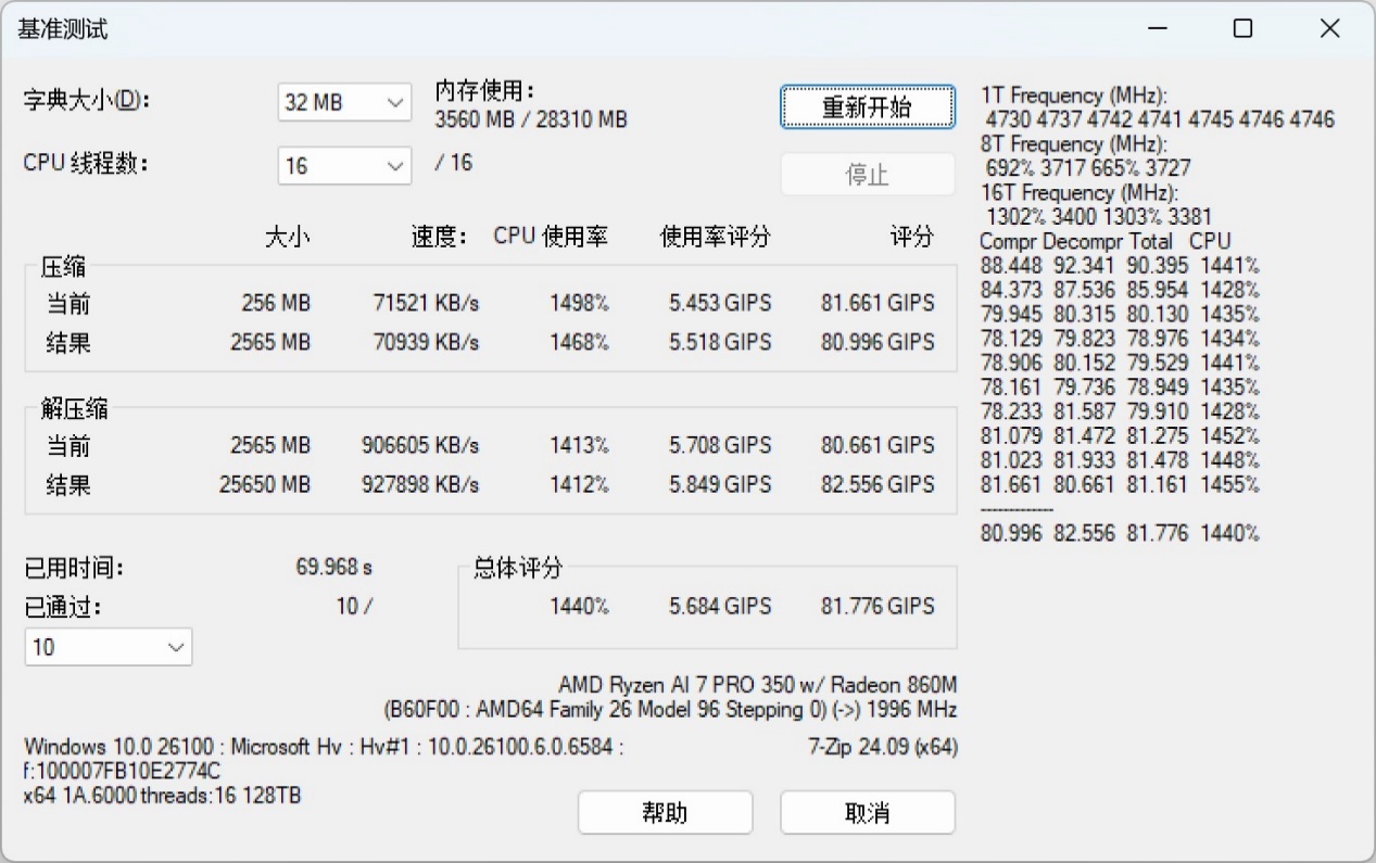 AMD 锐龙AI 7 PRO 350是如何为ThinkPad T14 Gen 6注入超凡AI算力的? - 第14张 - 智趣东西 AMD 锐龙AI 7 PRO 350是如何为ThinkPad T14 Gen 6注入超凡AI算力的? - 第14张