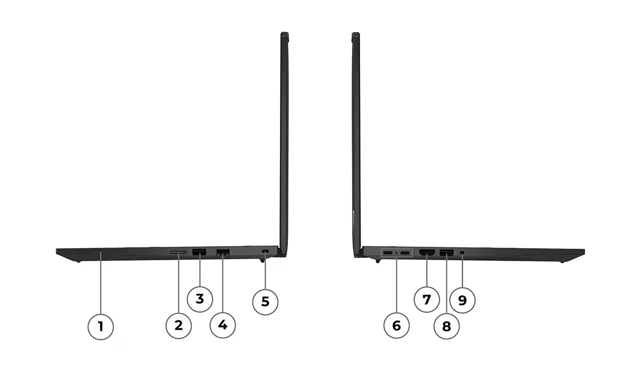 AMD 锐龙AI 7 PRO 350是如何为ThinkPad T14 Gen 6注入超凡AI算力的? - 第6张 - 智趣东西 AMD 锐龙AI 7 PRO 350是如何为ThinkPad T14 Gen 6注入超凡AI算力的? - 第6张