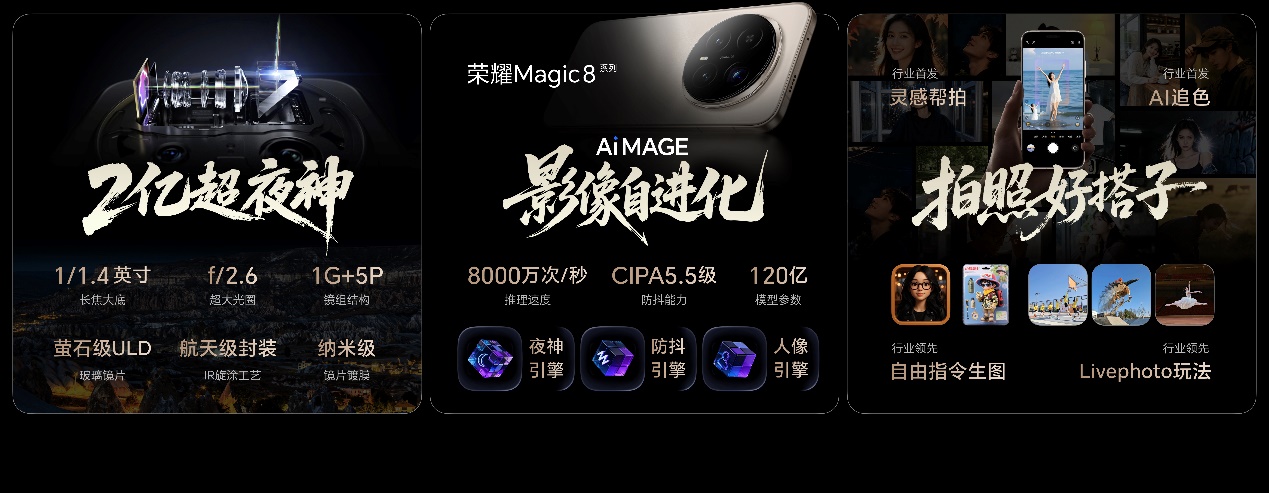 荣耀Magic8系列正式发布 开启自进化AI原生手机时代 - 第18张