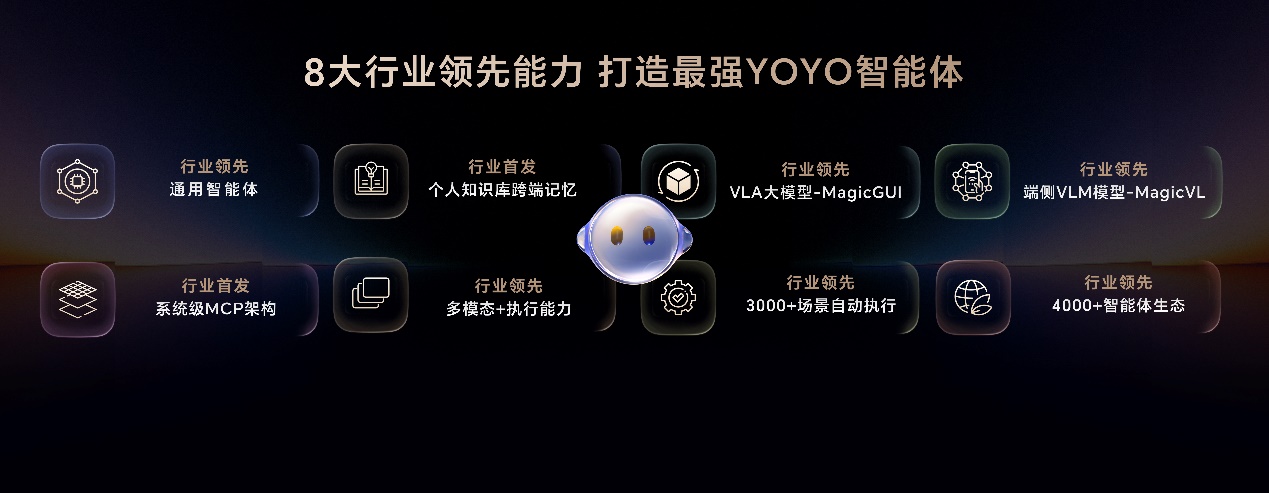 荣耀Magic8系列正式发布 开启自进化AI原生手机时代 - 第6张