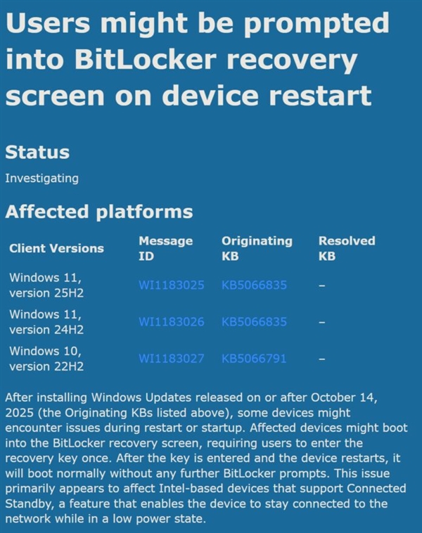 警惕！Win10/11更新触发BitLocker恢复模式 数据面临丢失风险 - 第2张