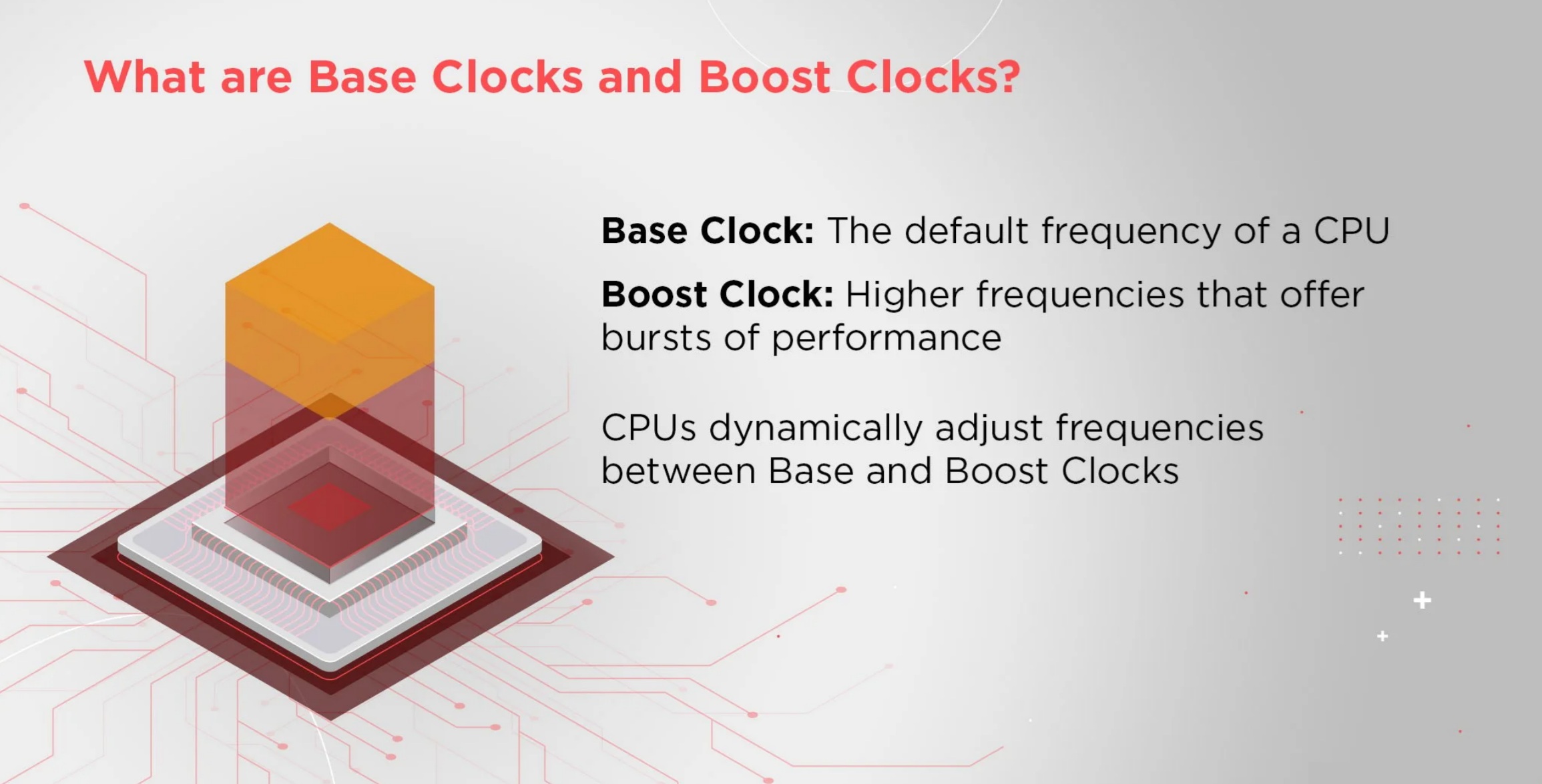 CPU频率之谜：基础、加速、最大加速频率到底是怎么回事？ - 第2张