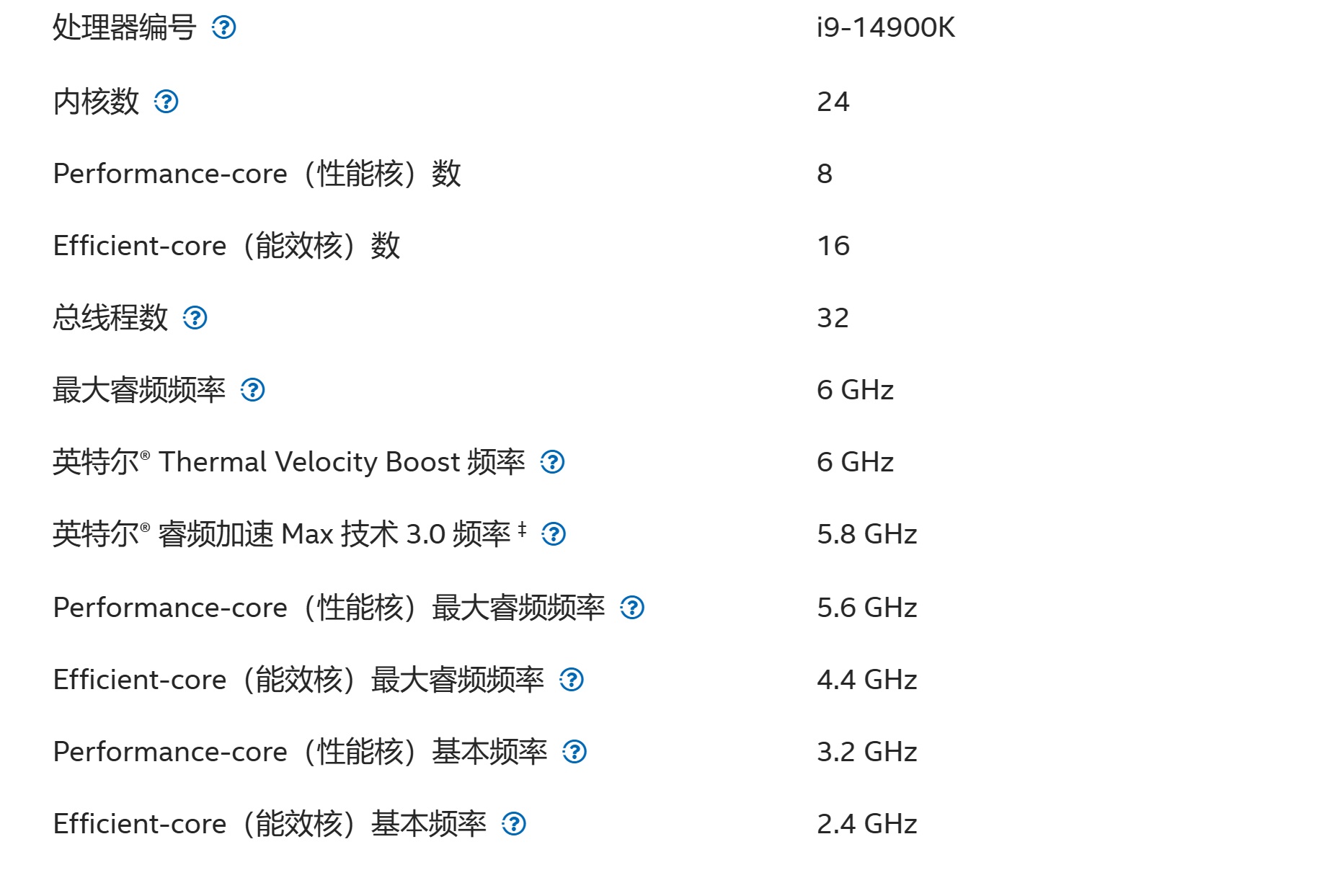 CPU频率之谜：基础、加速、最大加速频率到底是怎么回事？ - 第3张
