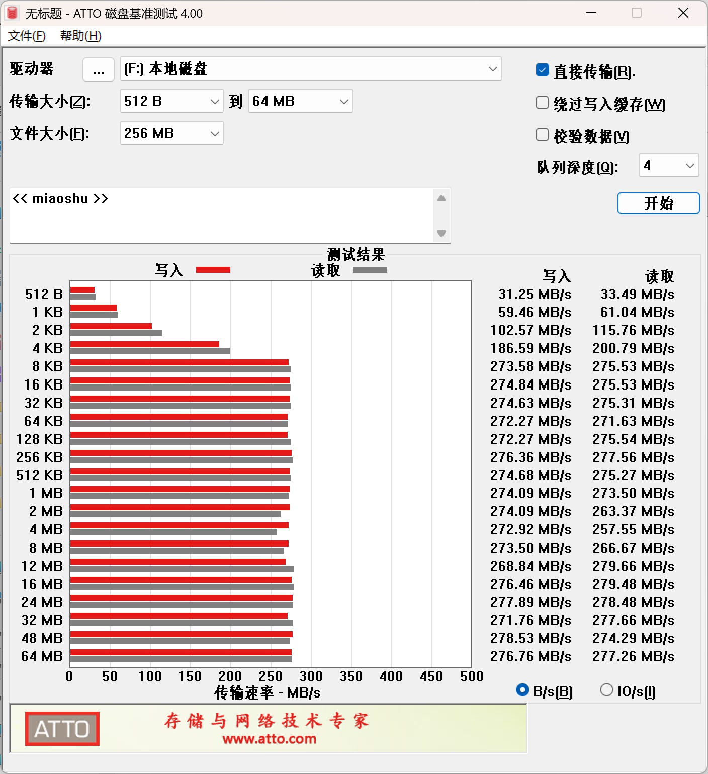 魔彩盒制霸存储！希捷银河Exos M 30TB硬盘首测 - 第13张