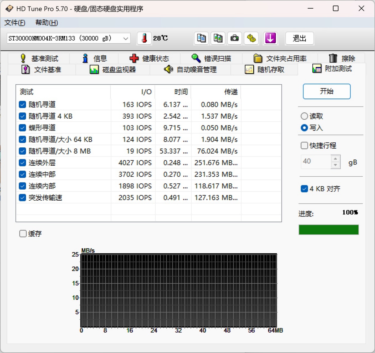 魔彩盒制霸存储！希捷银河Exos M 30TB硬盘首测 - 第19张