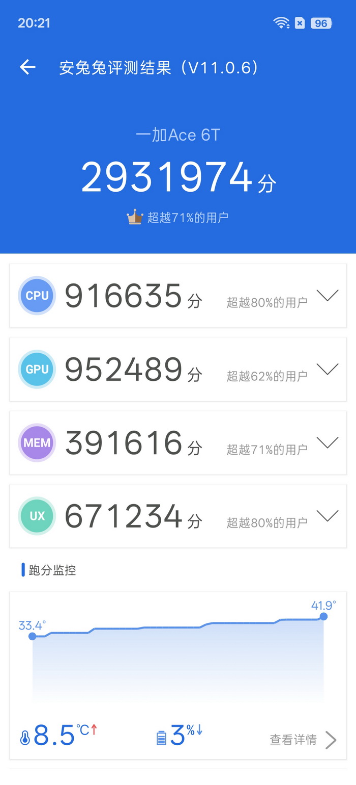 超快超久！165帧18.5小时续航 一加Ace 6T试用体验 - 第16张