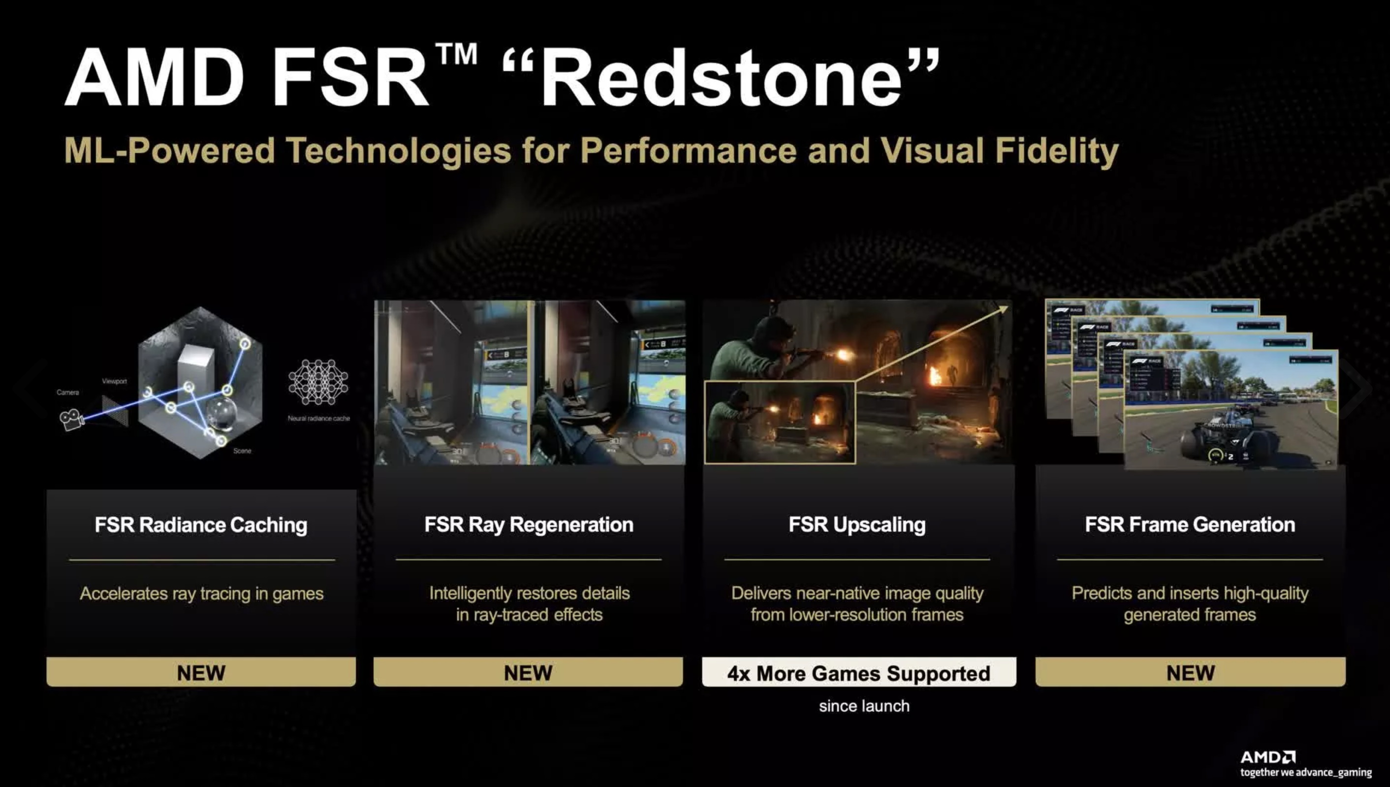 光栅性能到AI帧生成 别怀疑,这就是图形技术的究极演化! - 第2张 - 智趣东西 光栅性能到AI帧生成 别怀疑,这就是图形技术的究极演化! - 第2张