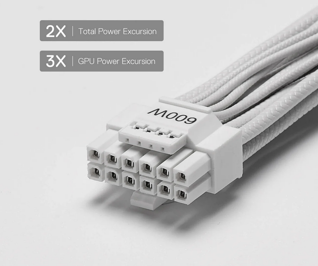 光栅性能到AI帧生成 别怀疑,这就是图形技术的究极演化! - 第4张 - 智趣东西 光栅性能到AI帧生成 别怀疑,这就是图形技术的究极演化! - 第4张