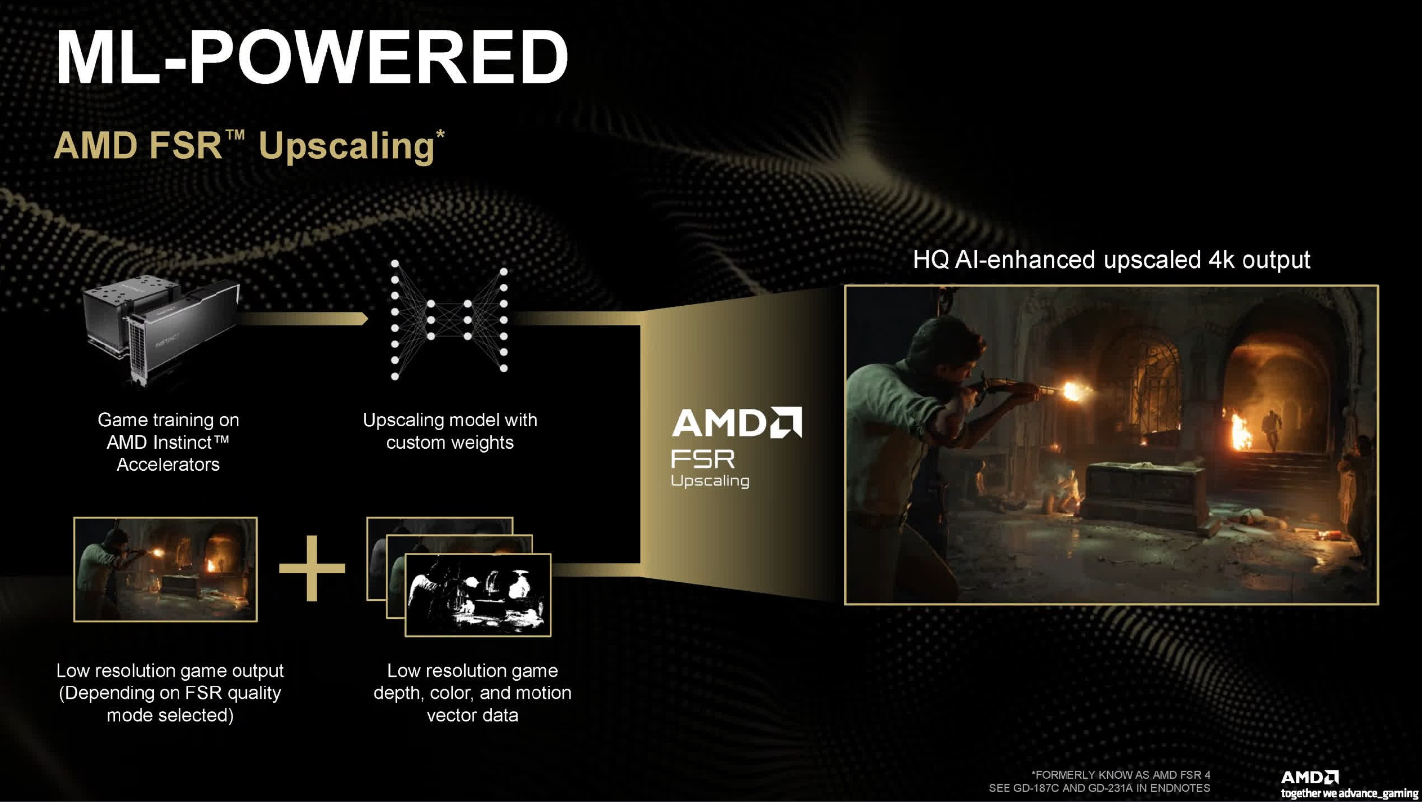 光栅性能到AI帧生成 别怀疑,这就是图形技术的究极演化! - 第6张 - 智趣东西 光栅性能到AI帧生成 别怀疑,这就是图形技术的究极演化! - 第6张