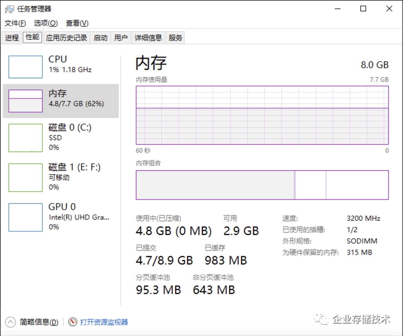 明年装机8GB内存是标配?!我第一次劝你要不别买了 - 第4张 - 智趣东西 明年装机8GB内存是标配?!我第一次劝你要不别买了 - 第4张