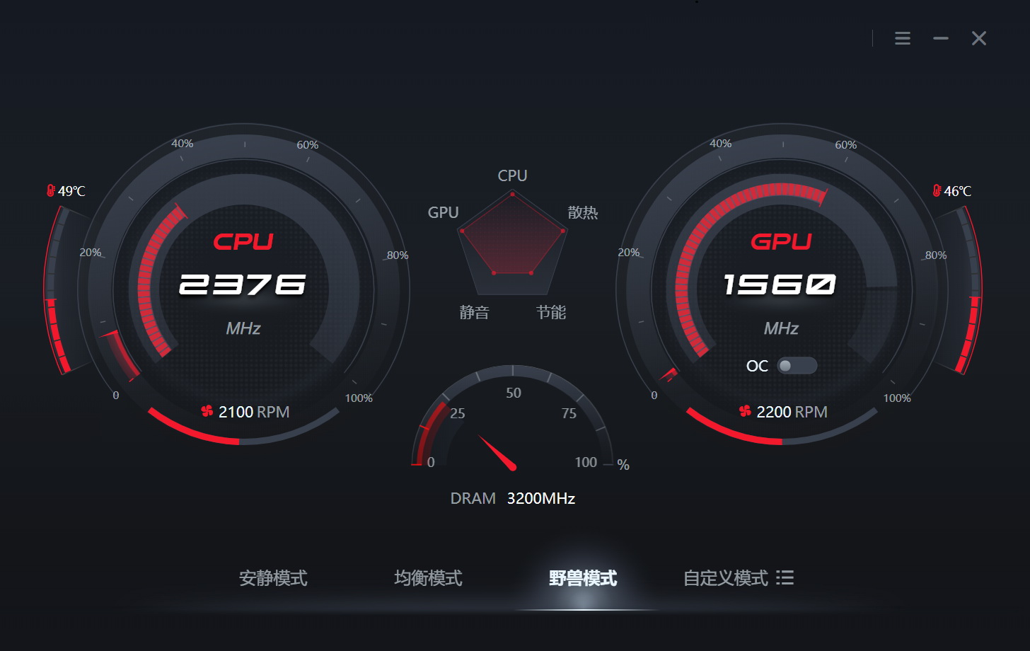 CPU变频的秘密：它为何而生，功率又是何时真正“活”起来的？ - 第1张
