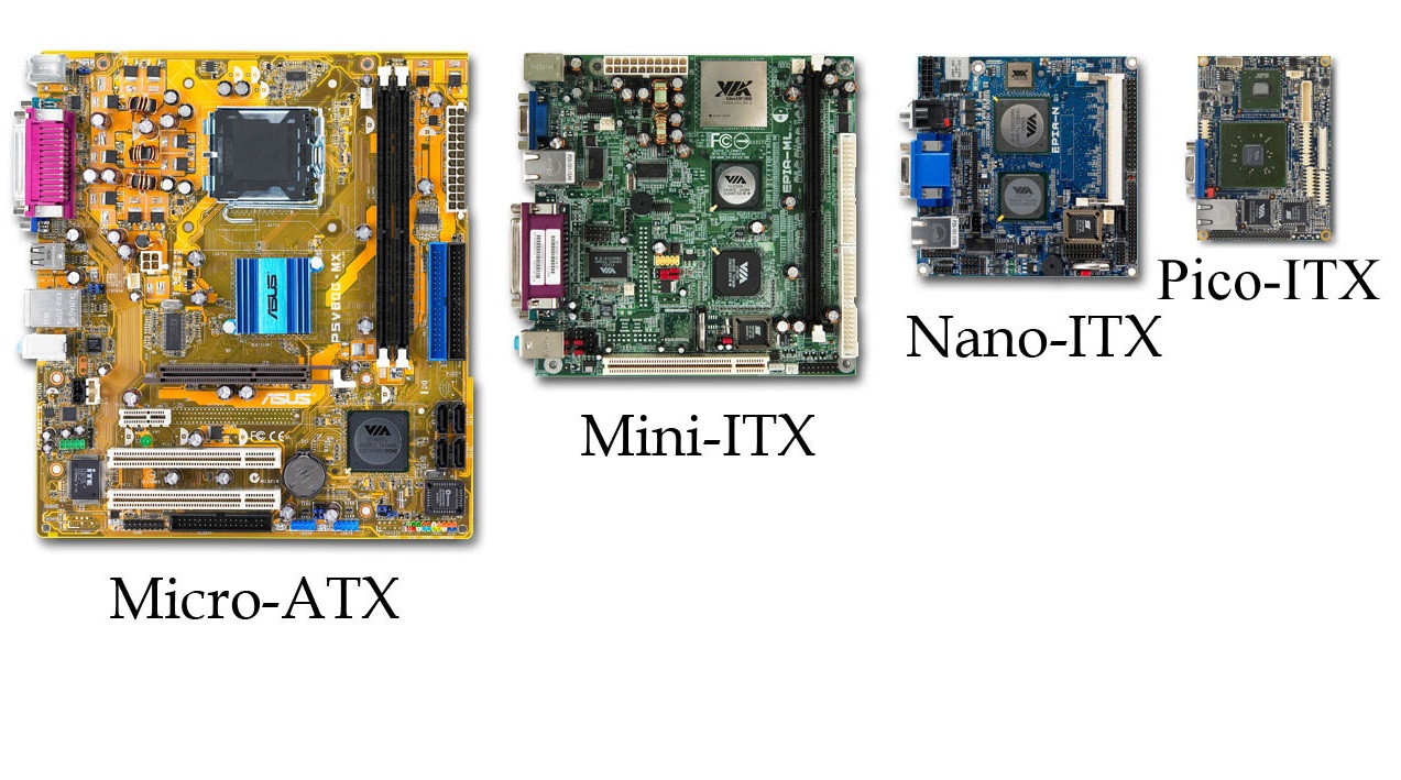 除了ATX，那些活在角落的主板规格！ - 第4张