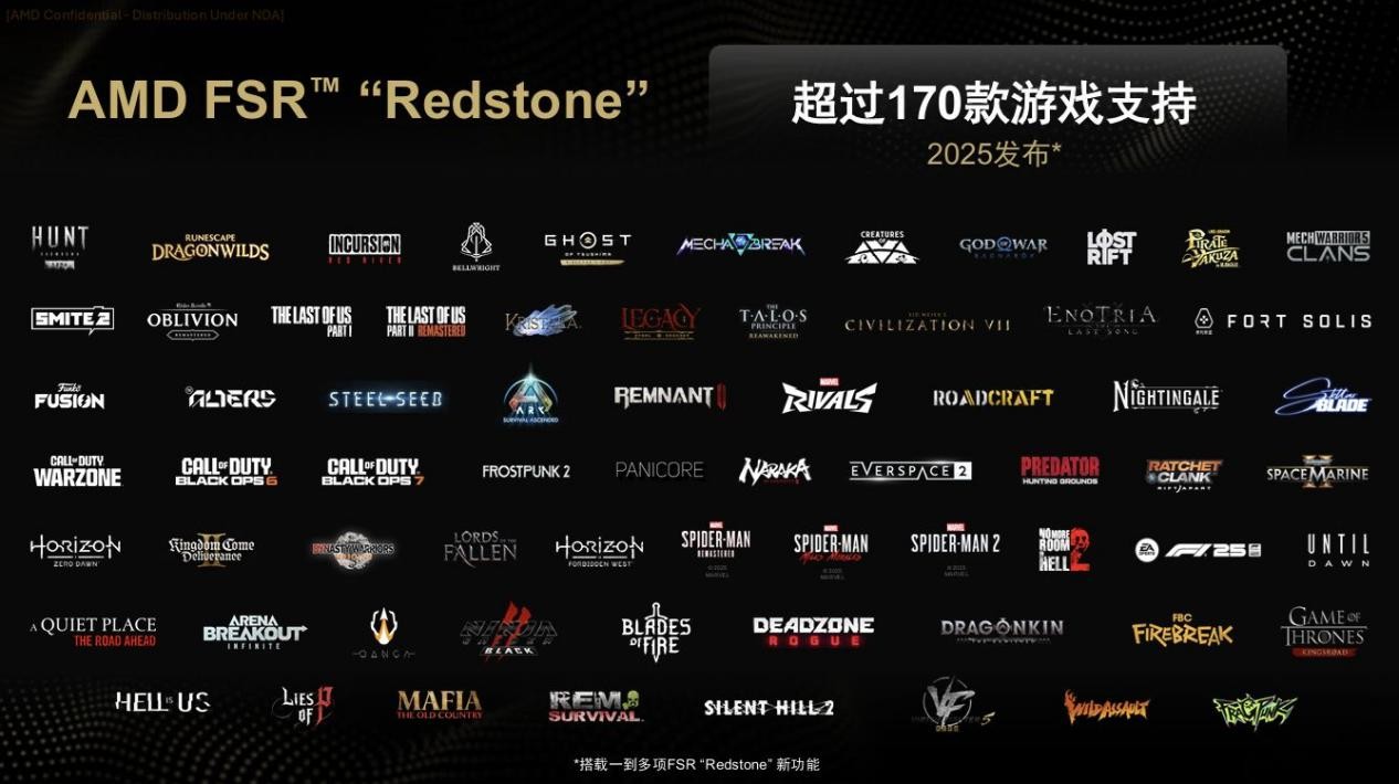 当之无愧的甜点之王？FSR ‘Redstone’加持，RX 9070 GRE战力再升级，全面力压RTX 5070 - 第12张