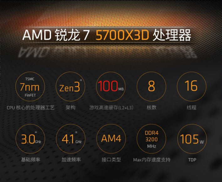 内存太离谱了 着急的游戏玩家还能怎么办？ - 第5张