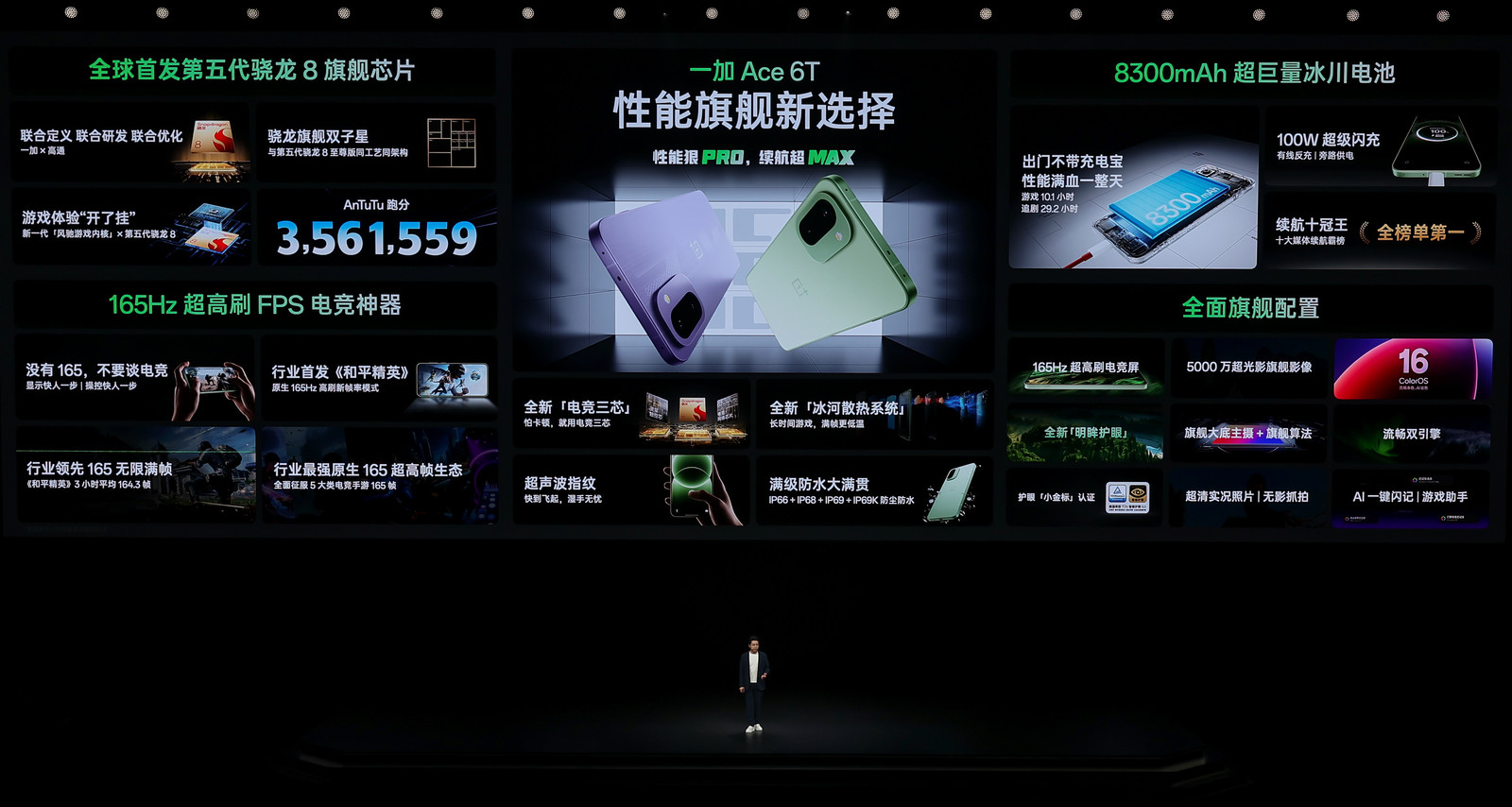 全球首发第五代骁龙8，一加 Ace 6T首销到手价2399元起 - 第24张