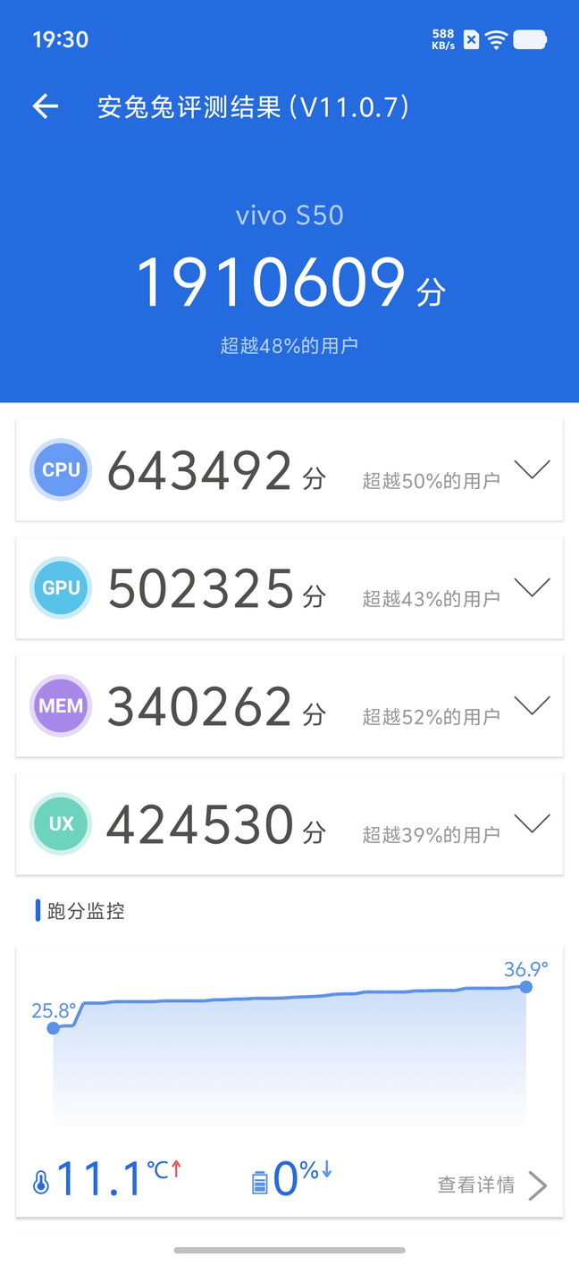 长焦+Live实况！成像再进化的vivo S50试用手记 - 第27张