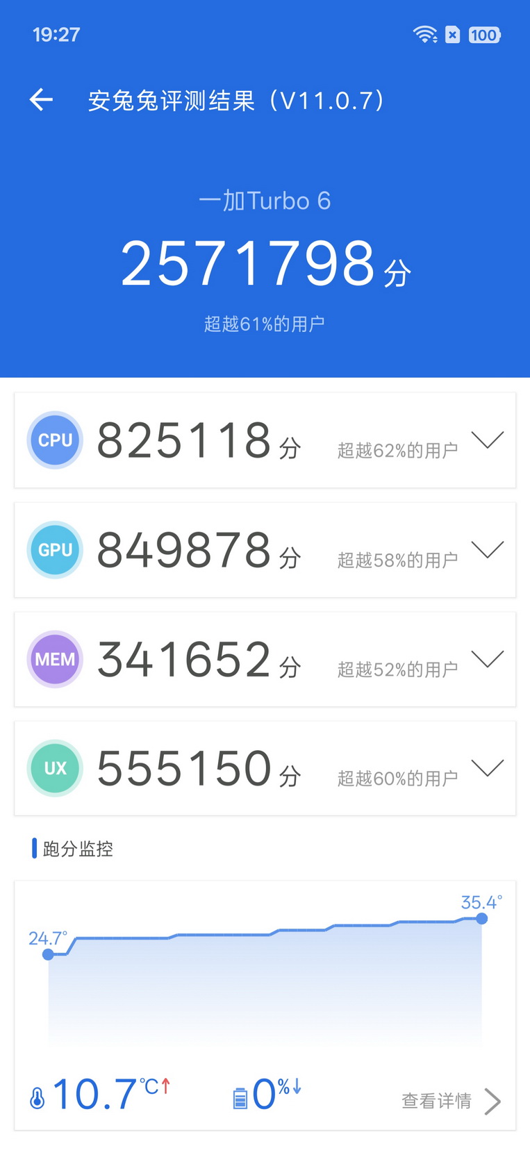 9000mAh+165帧的越级主力！一加 Turbo 6首测 - 第21张
