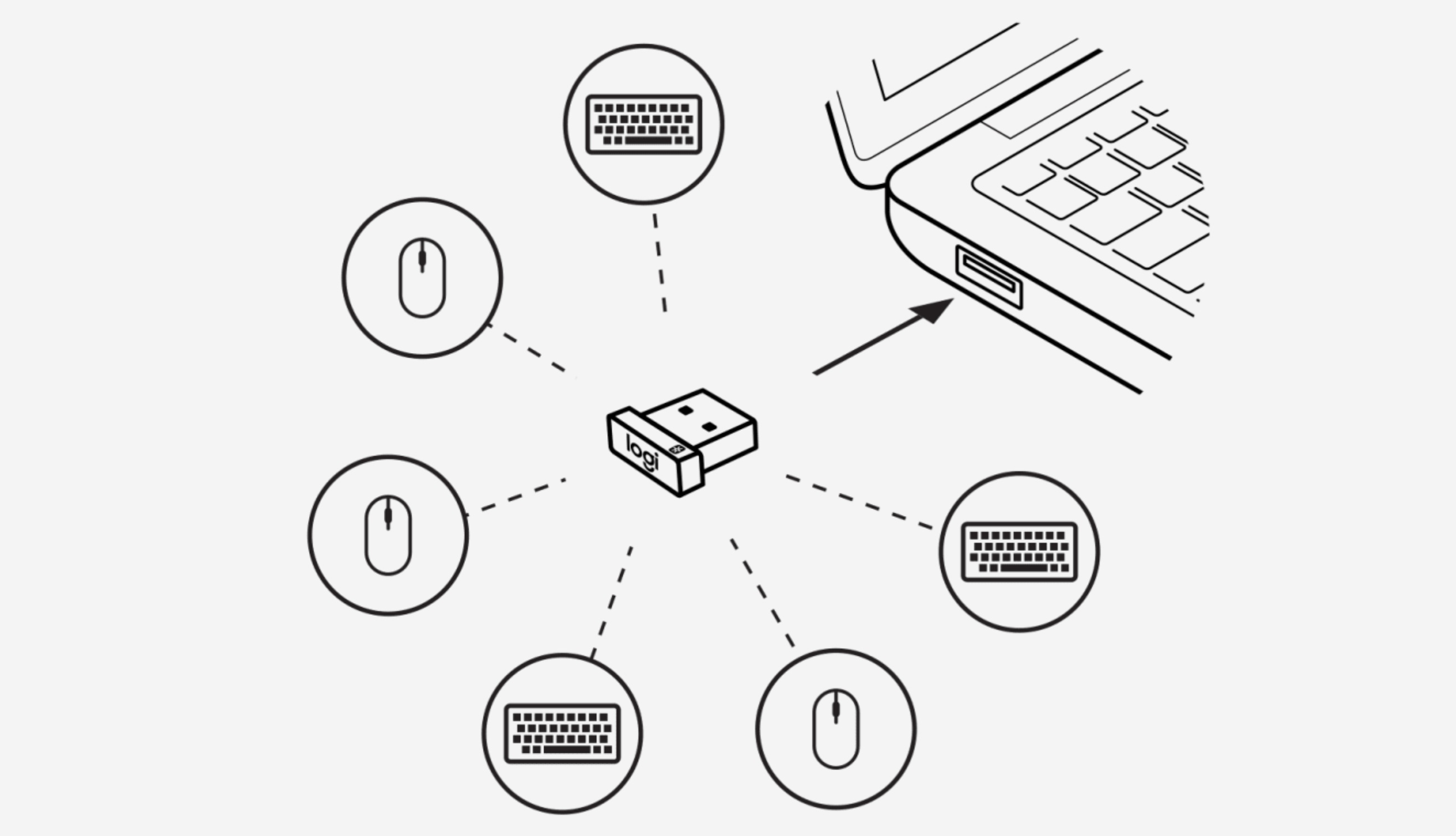 2.4G无线USB，你为什么不一样？ - 第5张