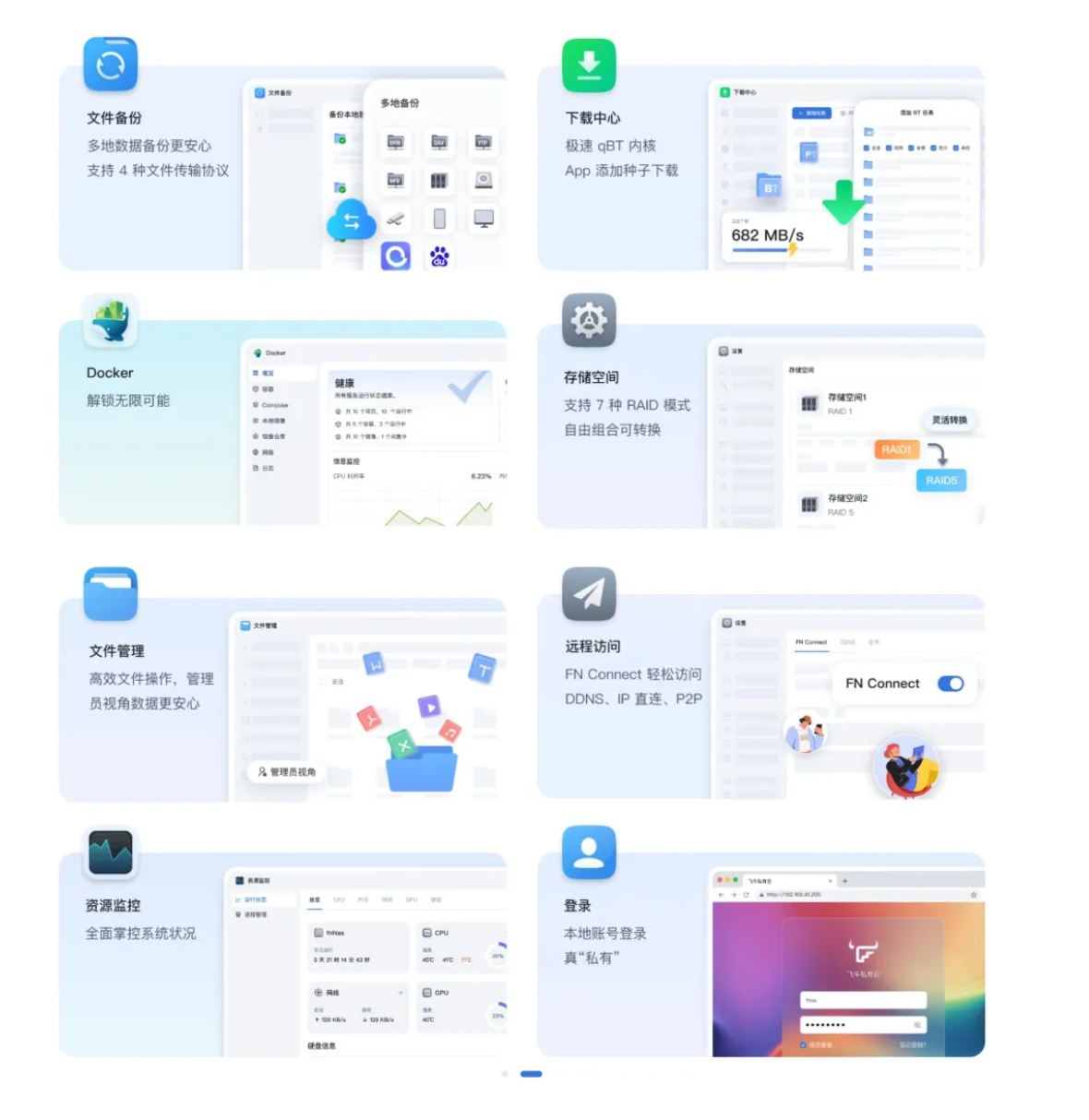 功能还是安全？NAS系统新贵飞牛fnOS 的缺点你知道吗？ - 第2张