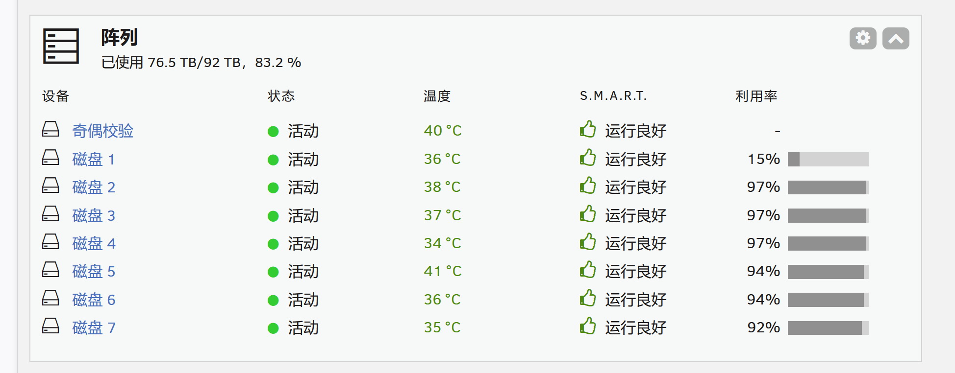 功能还是安全？NAS系统新贵飞牛fnOS 的缺点你知道吗？ - 第8张