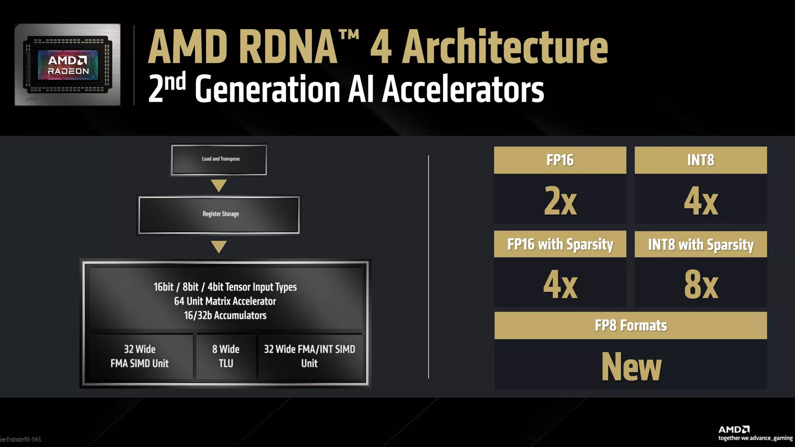 复杂计算的CPU和并行计算的GPU,究竟谁是未来? - 第3张 - 智趣东西 复杂计算的CPU和并行计算的GPU,究竟谁是未来? - 第3张