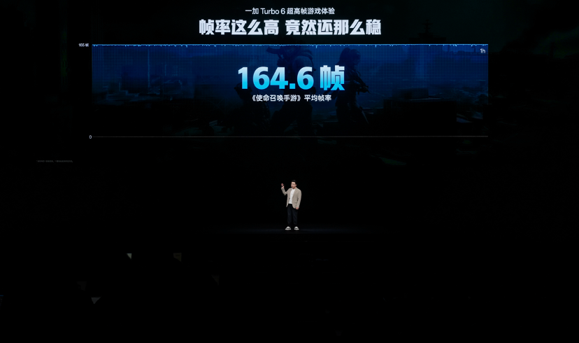 一加全新 Turbo 6 系列正式发布，首销优惠价1699元起 - 第10张