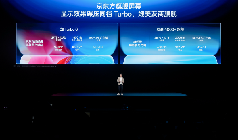 一加全新 Turbo 6 系列正式发布，首销优惠价1699元起 - 第17张
