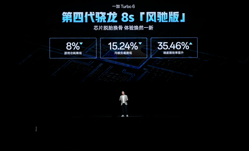 一加全新 Turbo 6 系列正式发布，首销优惠价1699元起 - 第7张