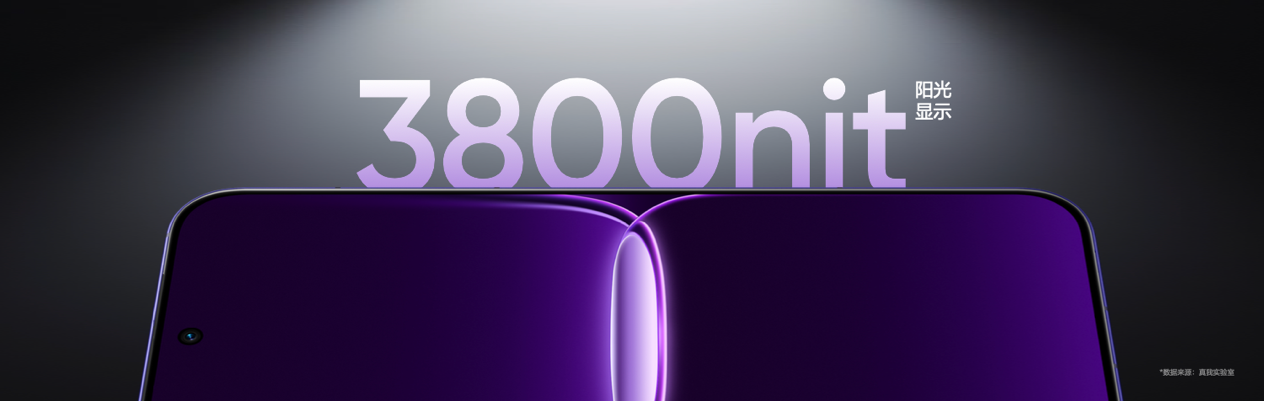 165Hz潮玩电竞旗舰，真我Neo8正式发布首销2399元起 - 第14张