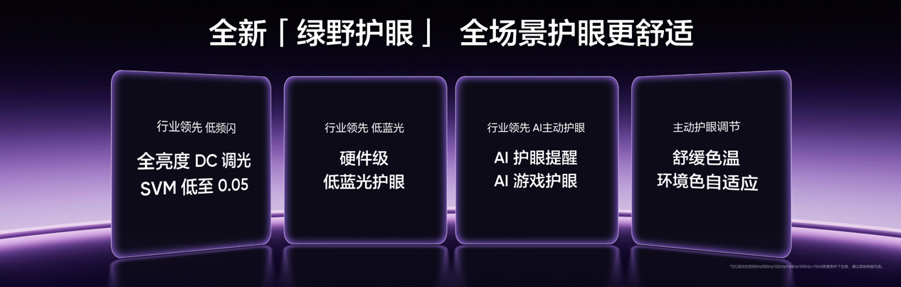 165Hz潮玩电竞旗舰，真我Neo8正式发布首销2399元起 - 第17张