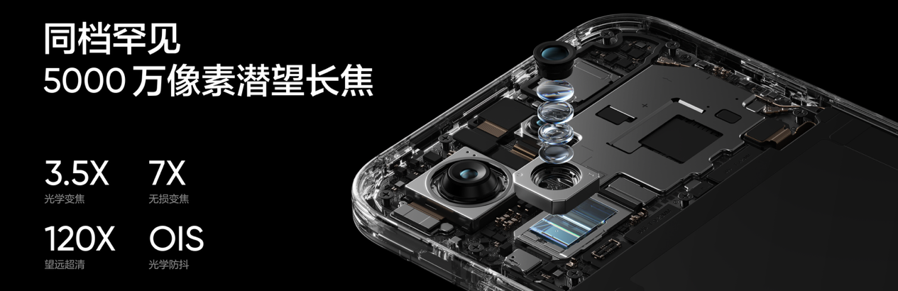 165Hz潮玩电竞旗舰，真我Neo8正式发布首销2399元起 - 第22张