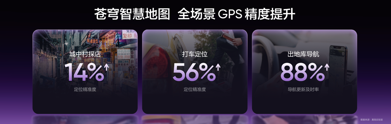 165Hz潮玩电竞旗舰，真我Neo8正式发布首销2399元起 - 第39张