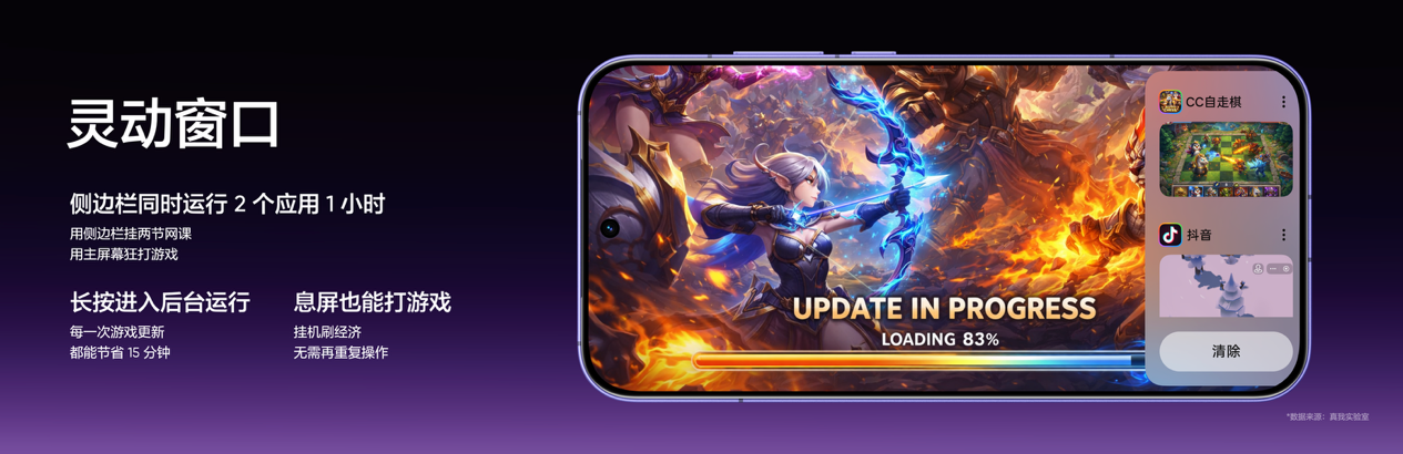 165Hz潮玩电竞旗舰，真我Neo8正式发布首销2399元起 - 第41张