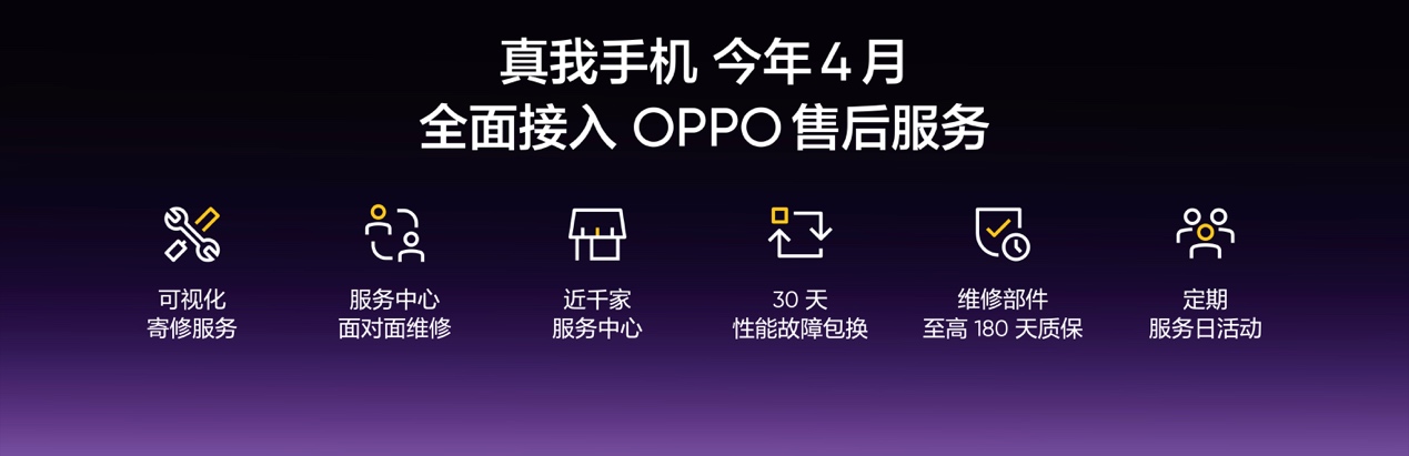 165Hz潮玩电竞旗舰，真我Neo8正式发布首销2399元起 - 第45张