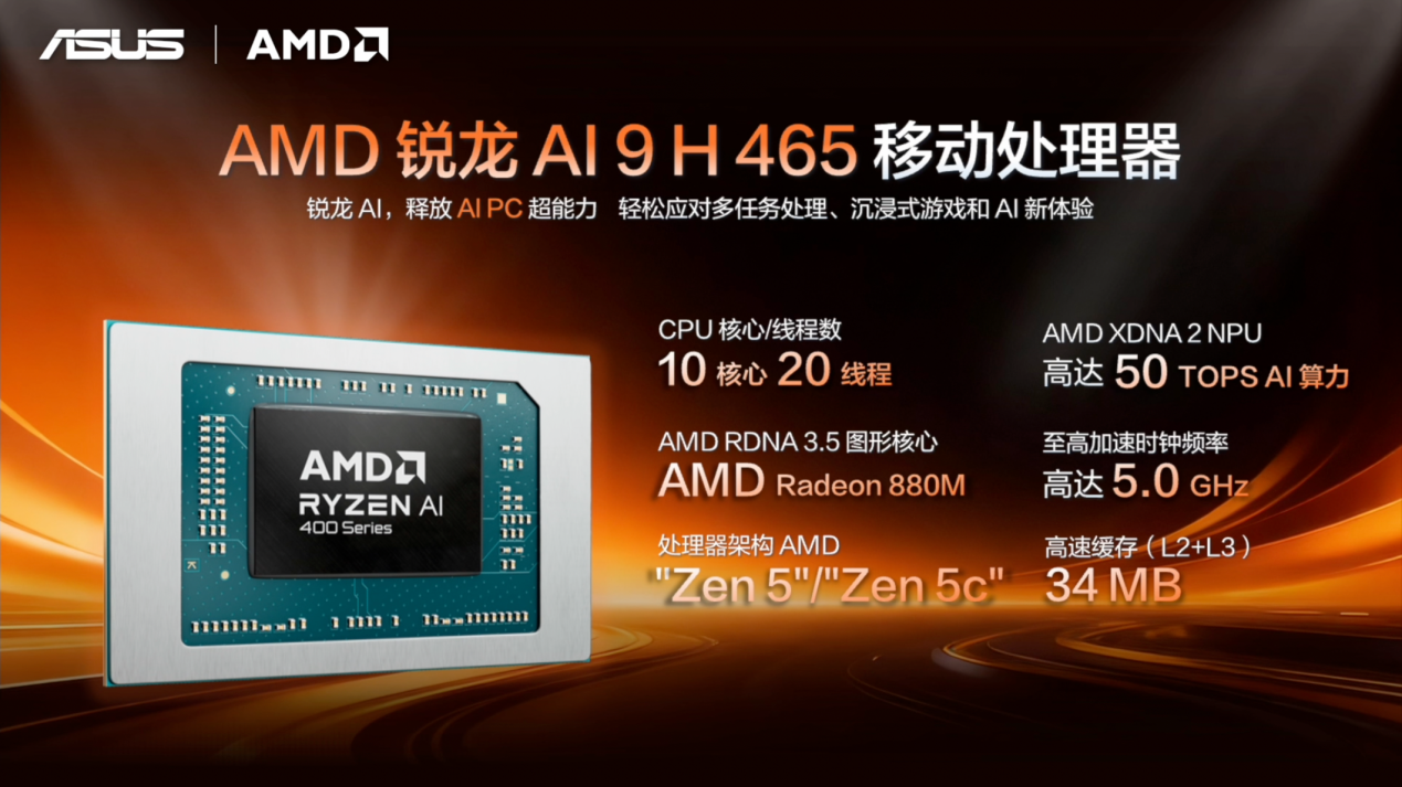 全线首发搭载AMD锐龙AI处理器，华硕重磅发布下一代AI PC全能本产品阵容！ - 第20张