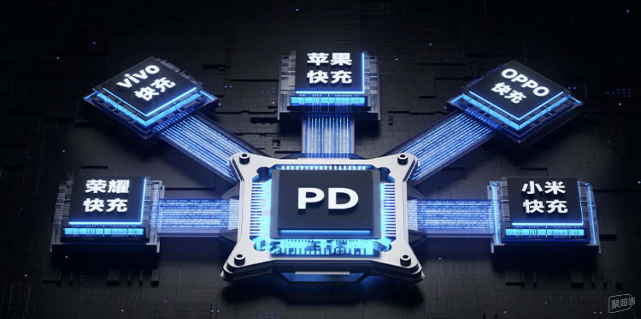 万能的Type-C、不通用的充电协议，你弄明白了吗？ - 第4张