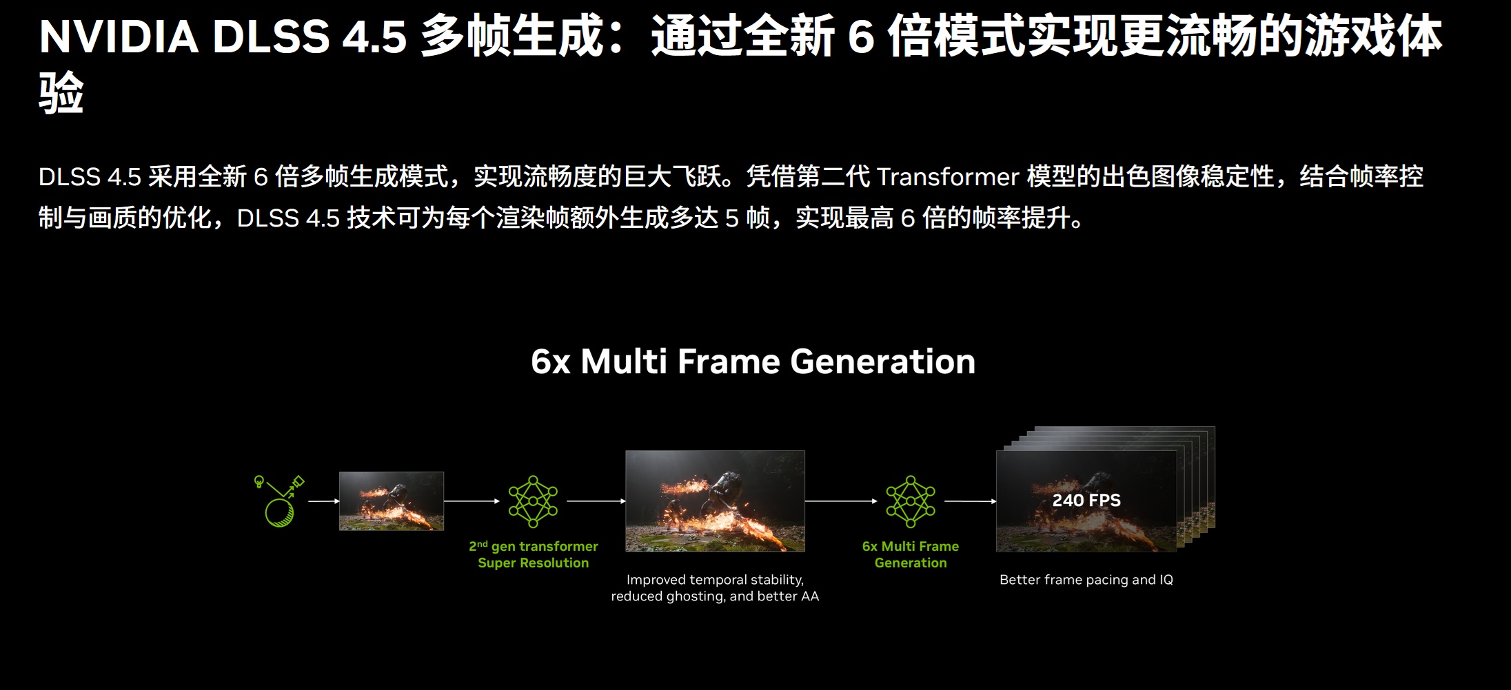 最多5年！3A游戏不再是“算三角” AI像素生成是主流！ - 第4张