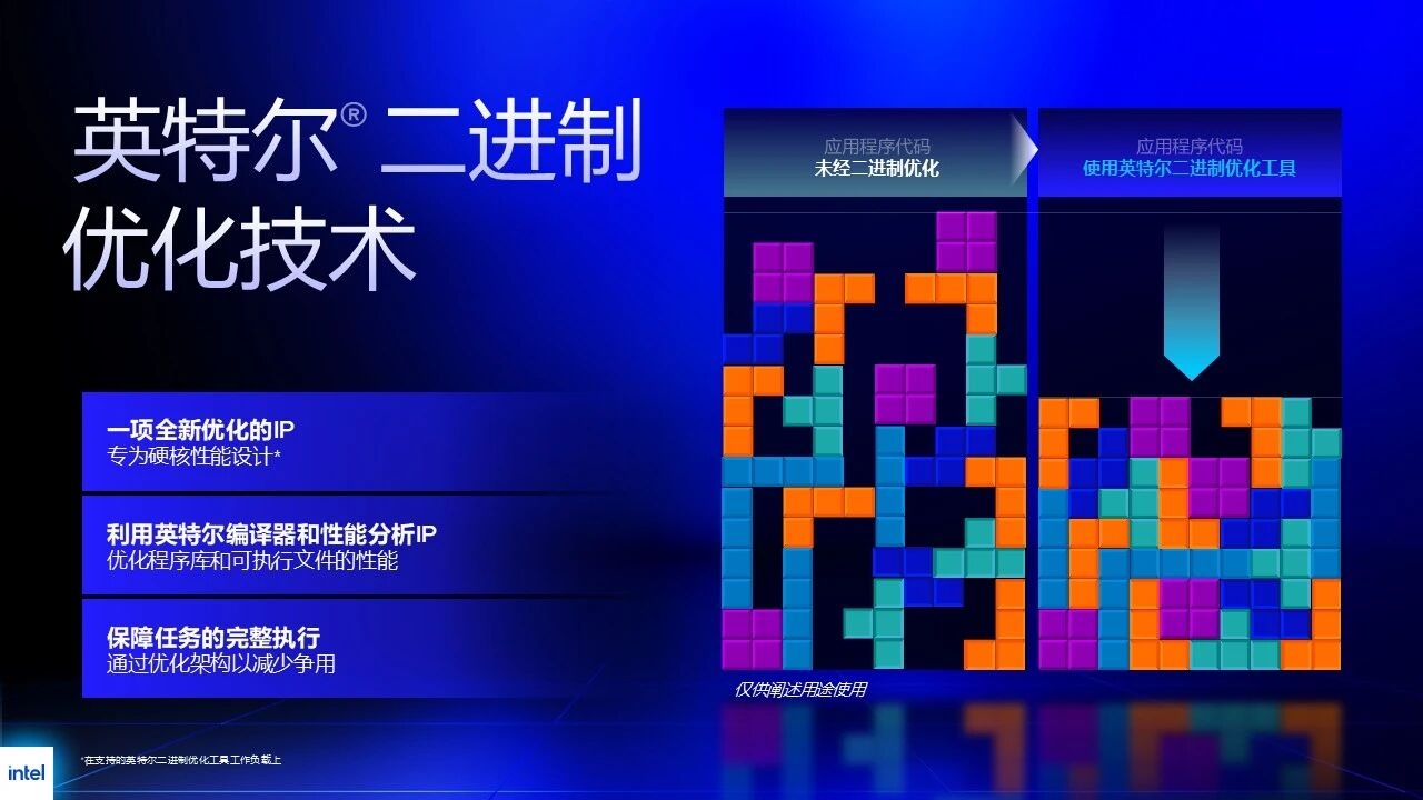 发布+降价！Intel最强游戏CPU 酷睿Ultra 200S Plus来了！ - 第8张