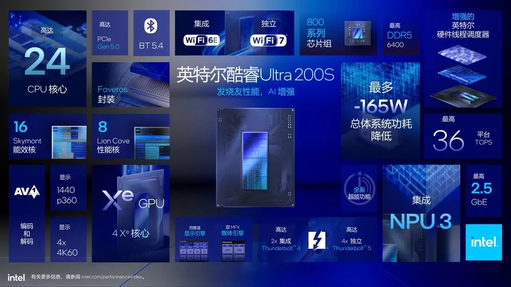 选择CPU，二手旗舰还是当代性价比？ - 第3张