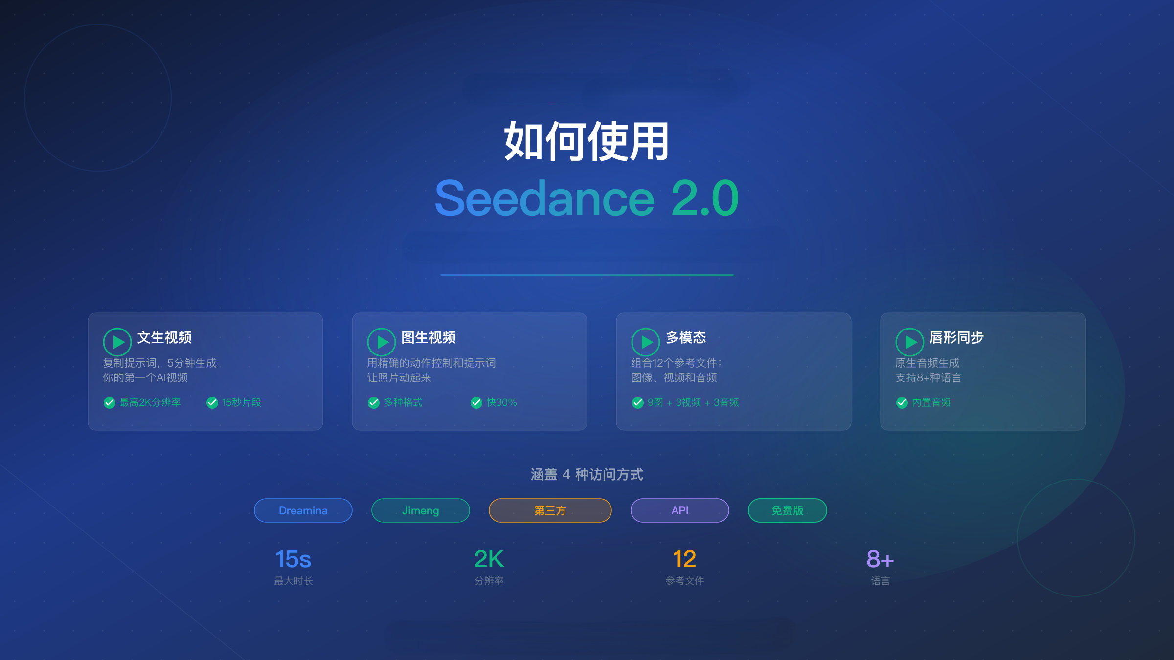 别再纠结装机配置了：本地算力的“日落”与云端智能的“新生” - 第4张