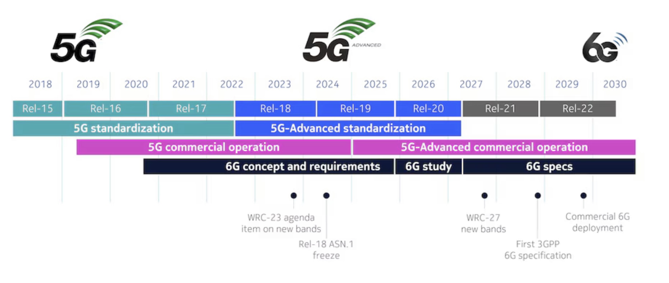 别再纠结装机配置了：本地算力的“日落”与云端智能的“新生” - 第7张