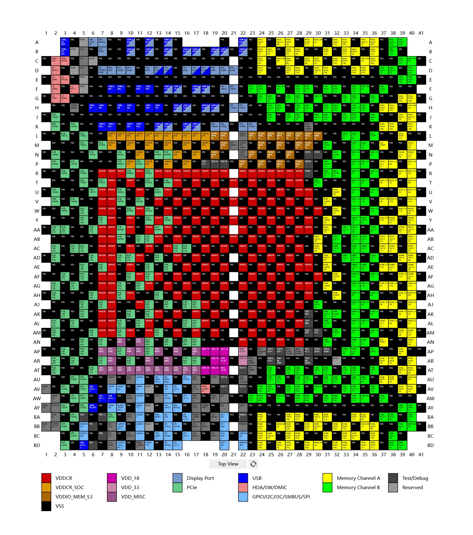 从千针到万壑：为什么现代CPU的“脚”越来越多？ - 第3张